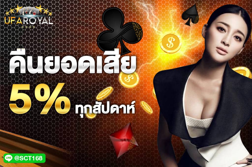 โปรโมชั่น คืนยอดเสีย